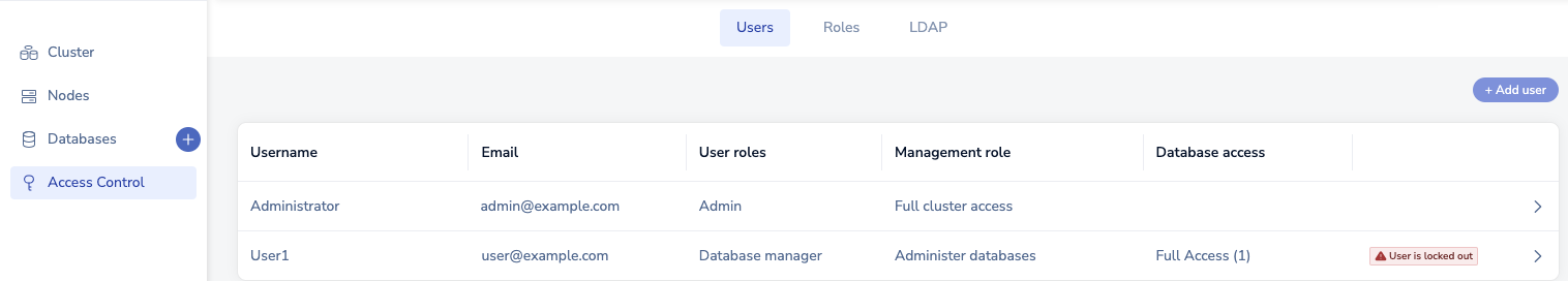 The Access Control > Users configuration screen in the Cluster Manager UI